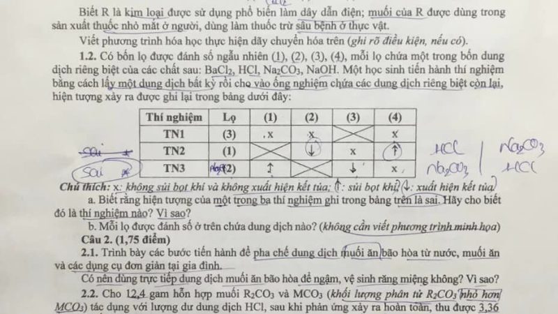 File word Đề thi vào 10 Chuyên Hóa Quảng Nam – Năm học 2023 – 2024